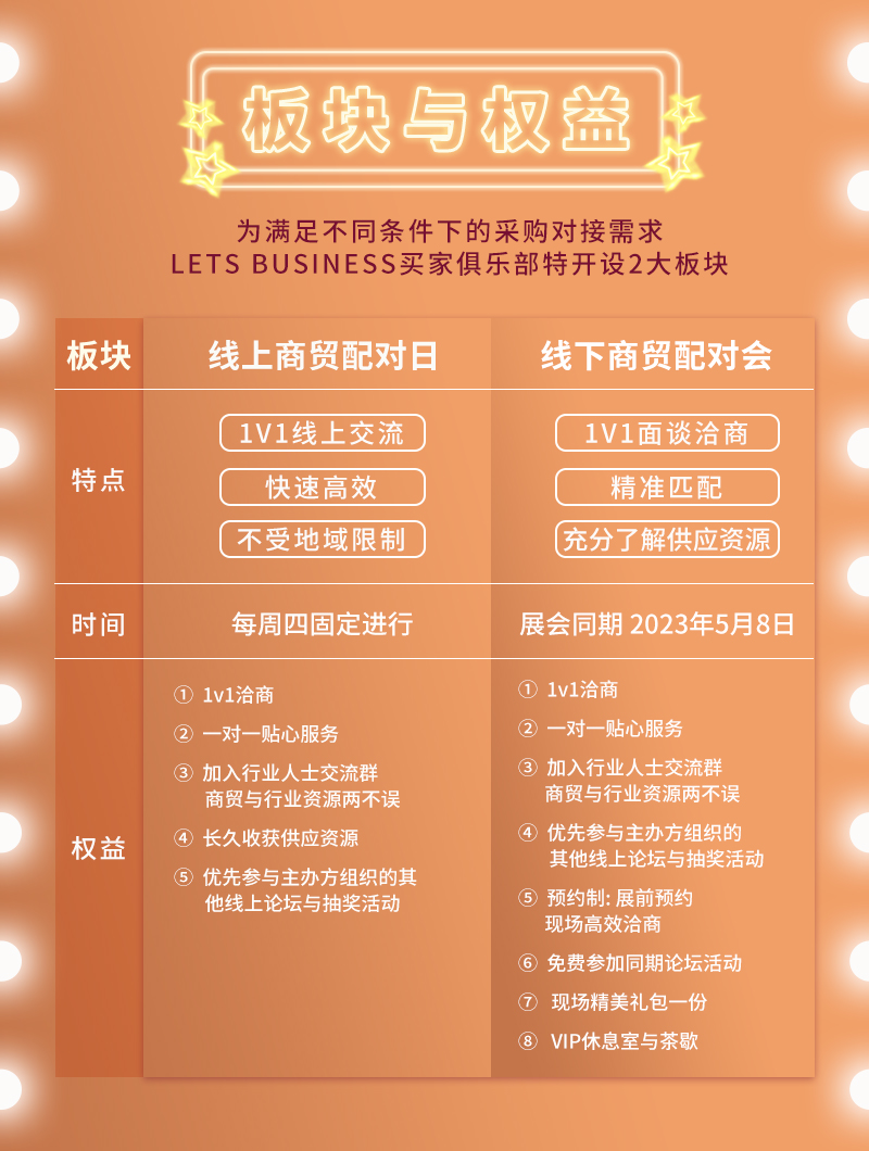 EFB服飾供應(yīng)鏈展商貿(mào)對(duì)接